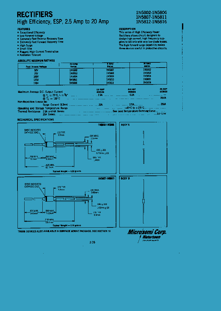 1N5809_21808.PDF Datasheet