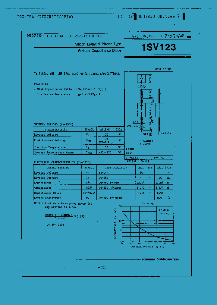 1SV123_76728.PDF Datasheet