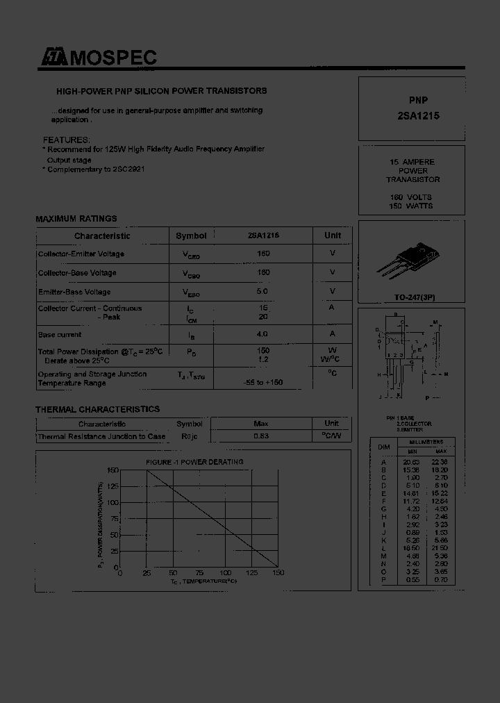 2SA1215_161392.PDF Datasheet