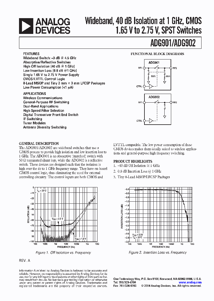 ADG901_193842.PDF Datasheet