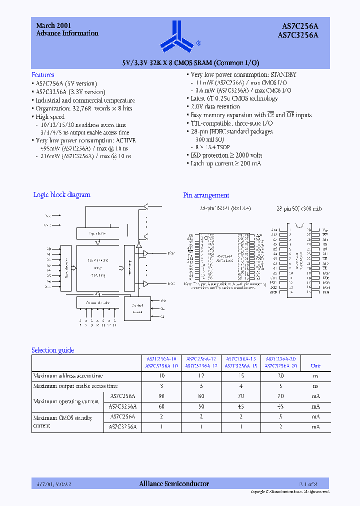 AS7C256A_21641.PDF Datasheet