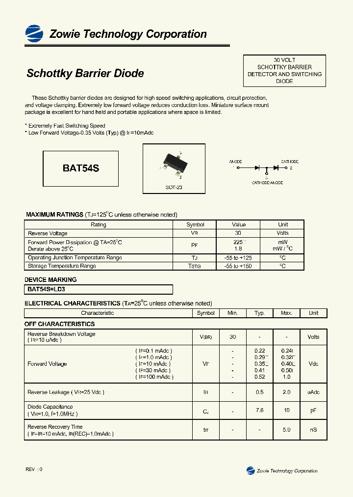 BAT54S_105756.PDF Datasheet