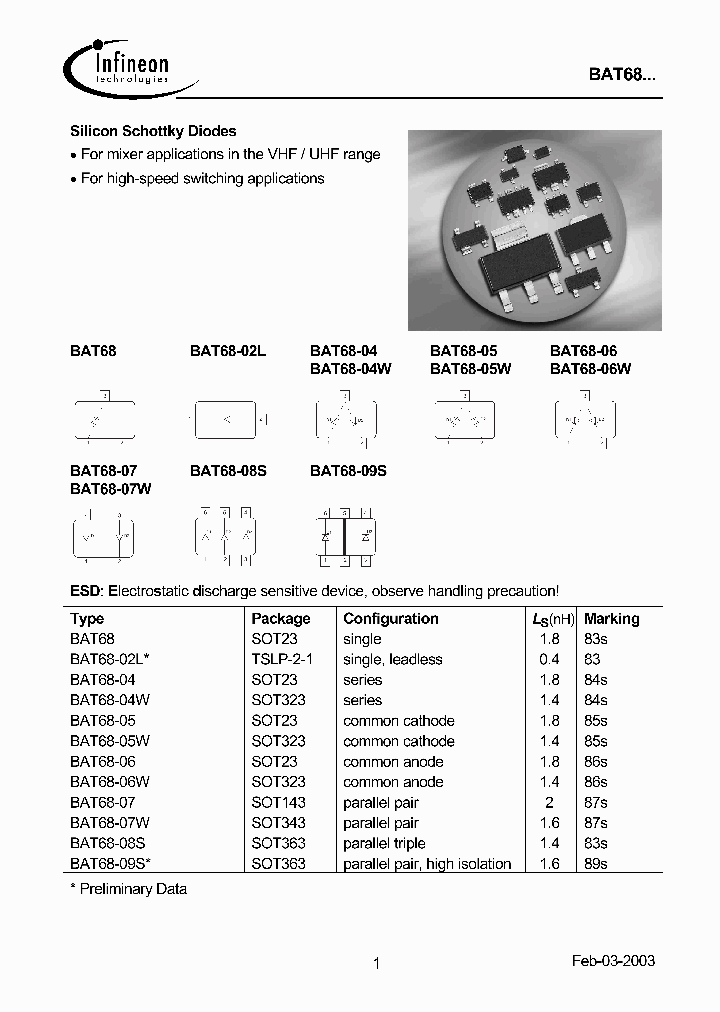 BAT68-02L_155848.PDF Datasheet
