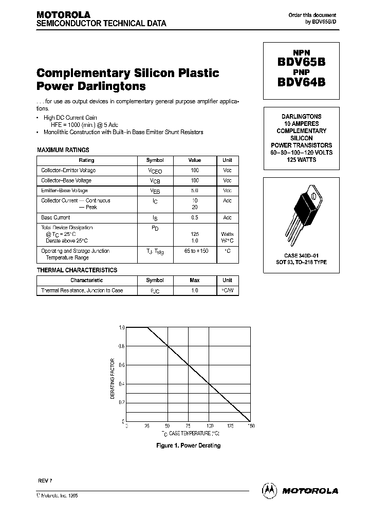 BDV64B_187243.PDF Datasheet