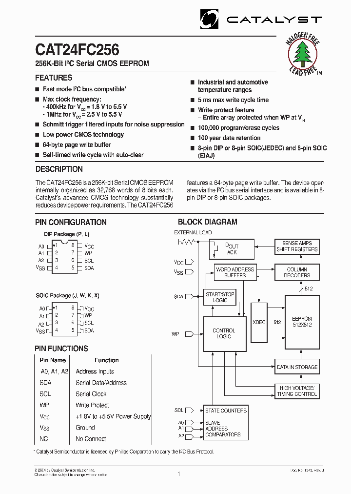 CAT24FC256_16827.PDF Datasheet