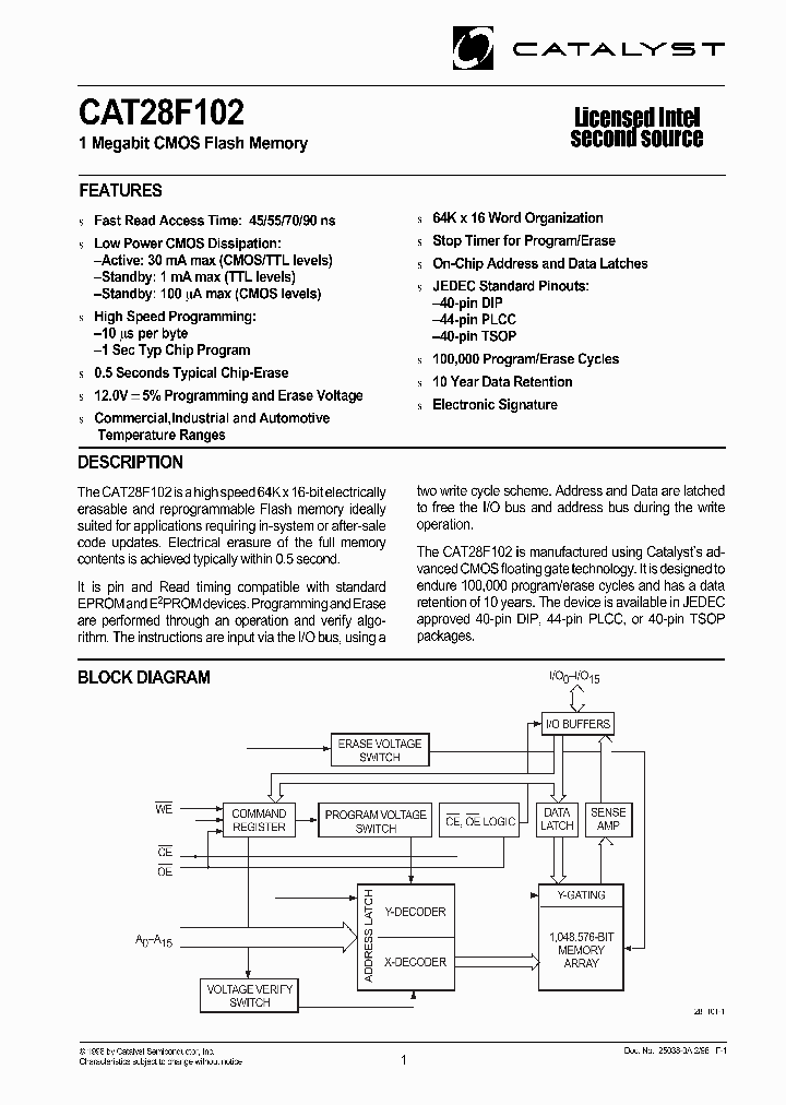 CAT28F102_23712.PDF Datasheet