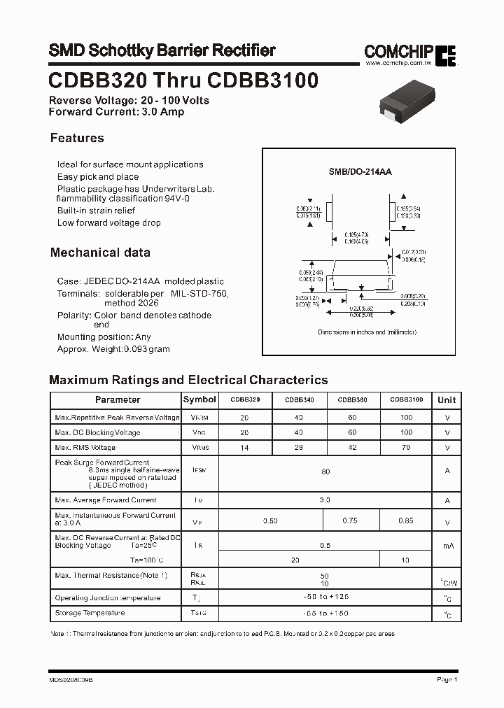 CDBB320_172029.PDF Datasheet