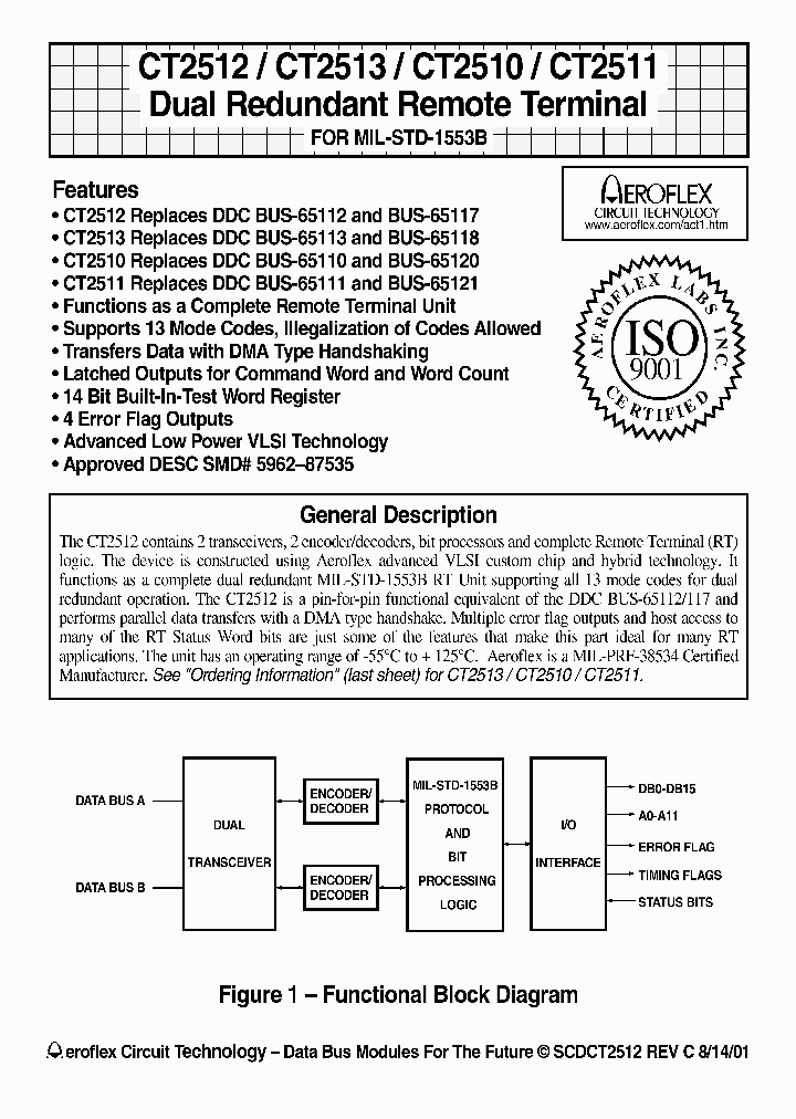 CT2511_102581.PDF Datasheet