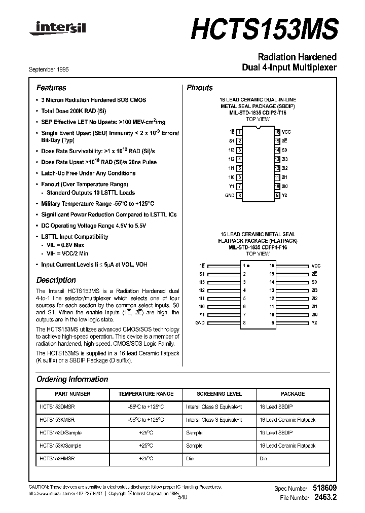 HCTS153K_145263.PDF Datasheet