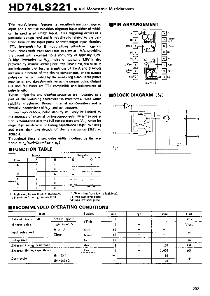 HD74LS221_19161.PDF Datasheet