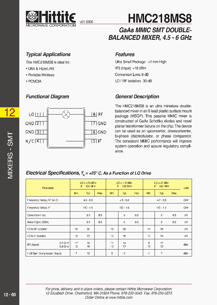 HMC218MS8_101907.PDF Datasheet