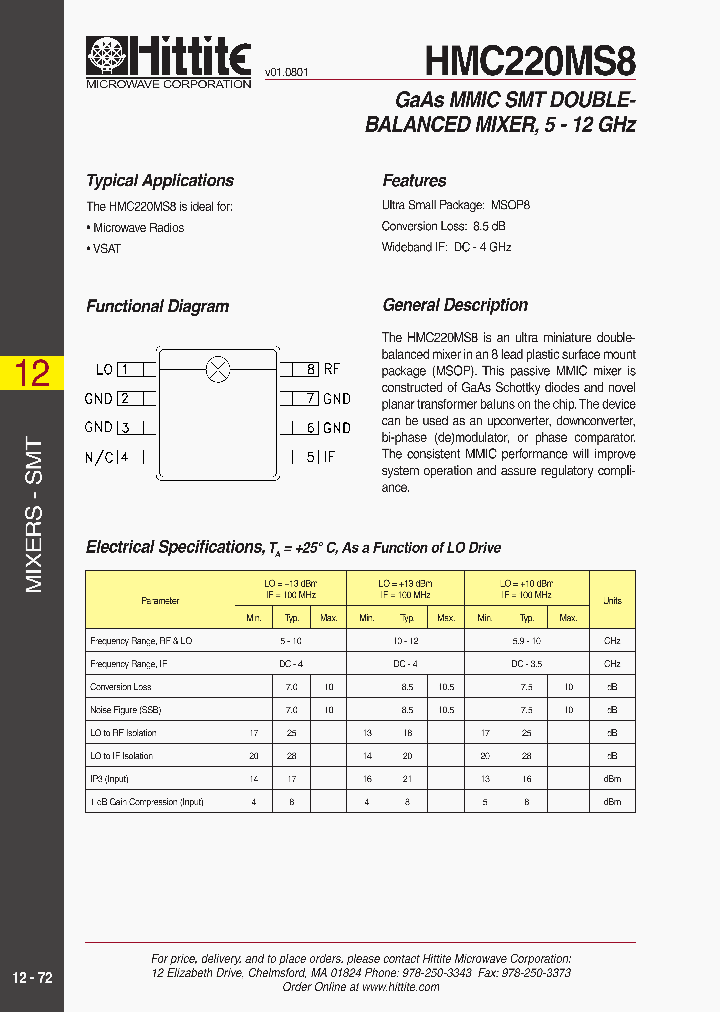 HMC220MS8_180702.PDF Datasheet