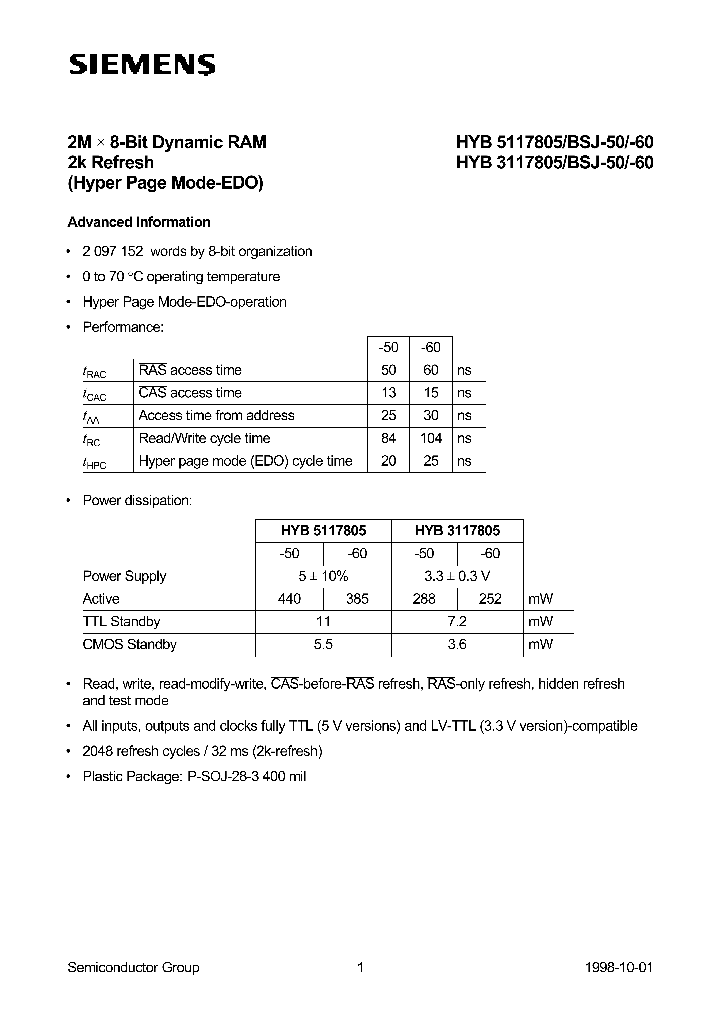 HYB3117805BSJ-50_162505.PDF Datasheet