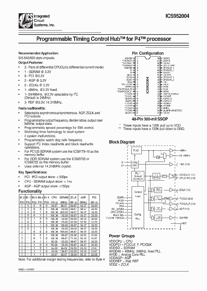 ICS952004_107861.PDF Datasheet