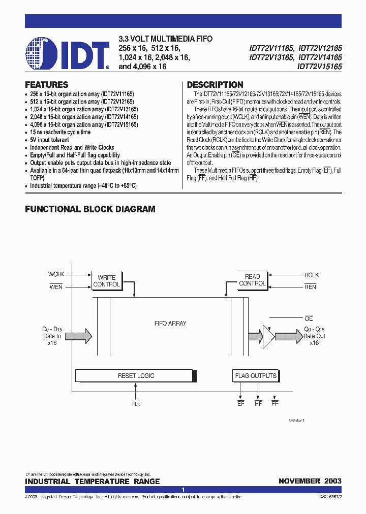 IDT72V15165_57052.PDF Datasheet