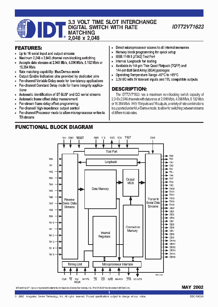 IDT72V71623_55819.PDF Datasheet