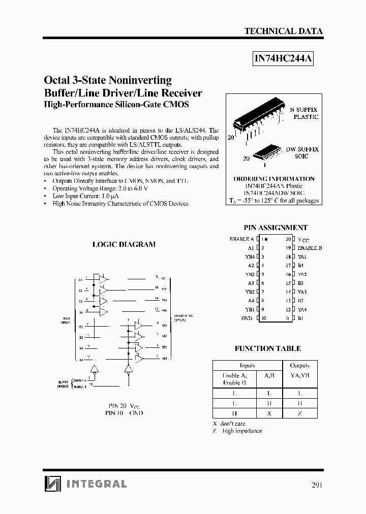 IN74HC244A_80073.PDF Datasheet