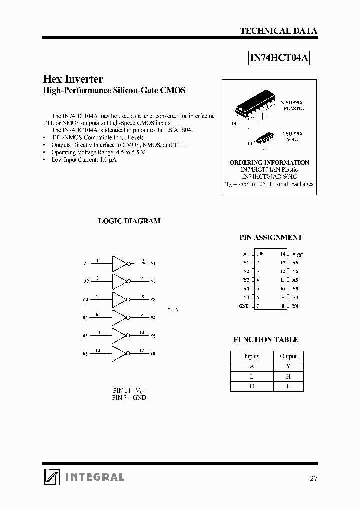 IN74HCT04A_18888.PDF Datasheet