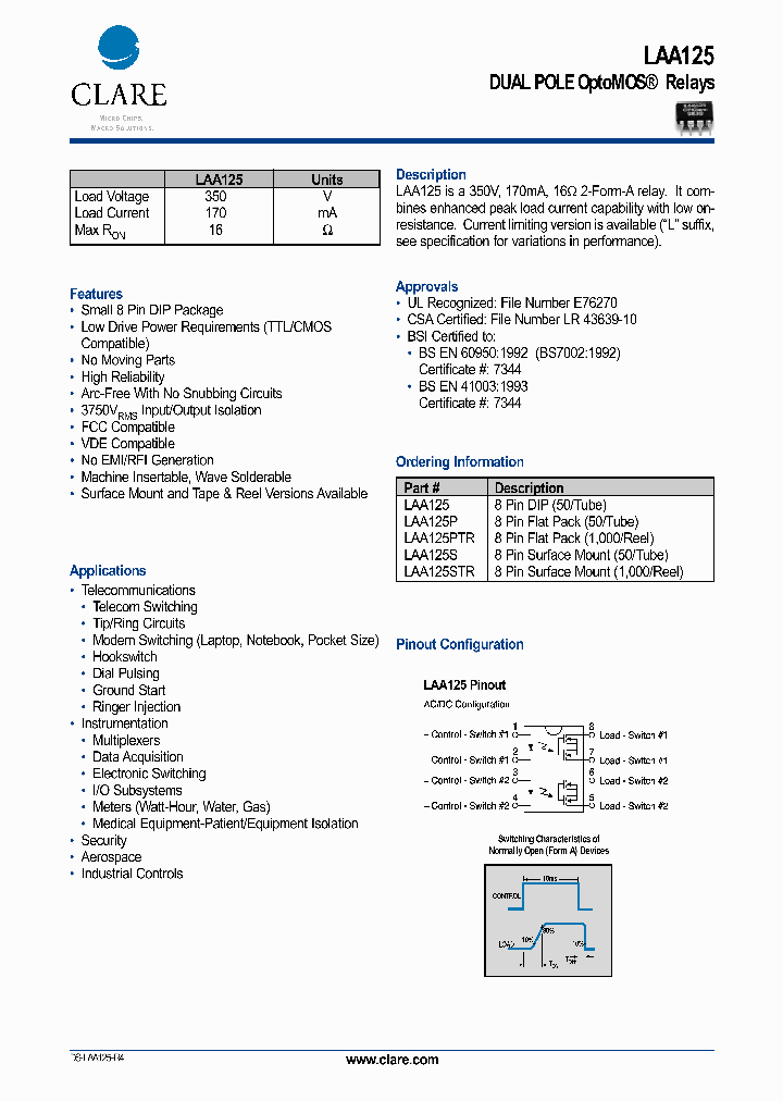 LAA125_145140.PDF Datasheet