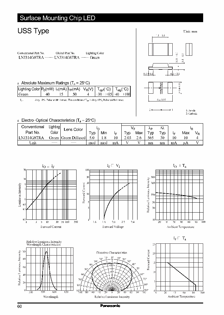 LNJ314G8TRA_143968.PDF Datasheet