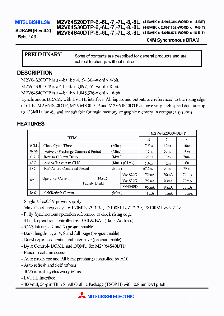 M2V64S20DTP_164363.PDF Datasheet