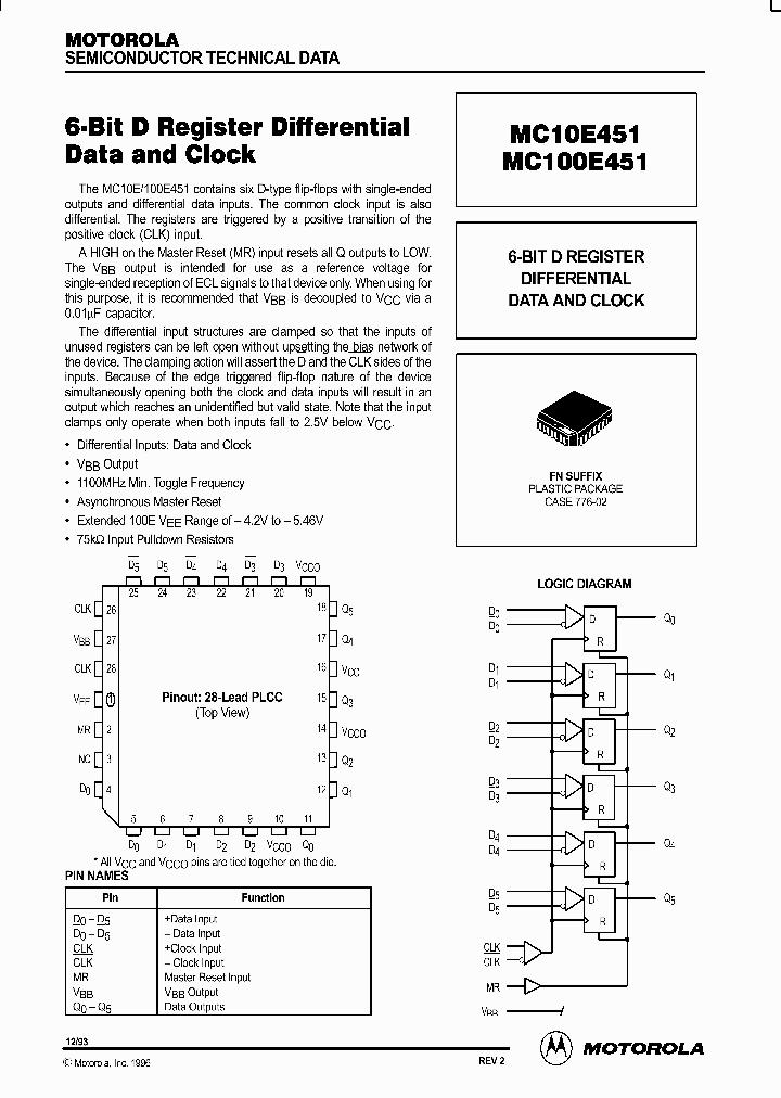 MC10E451_29369.PDF Datasheet