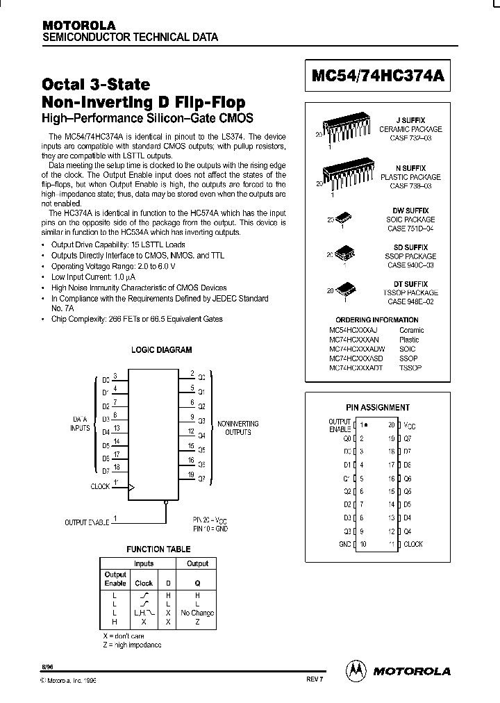 MC54-74HC374A_185130.PDF Datasheet