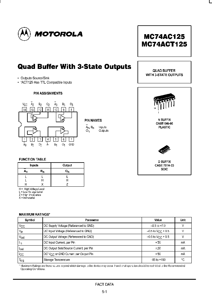 MC74ACT125_173116.PDF Datasheet