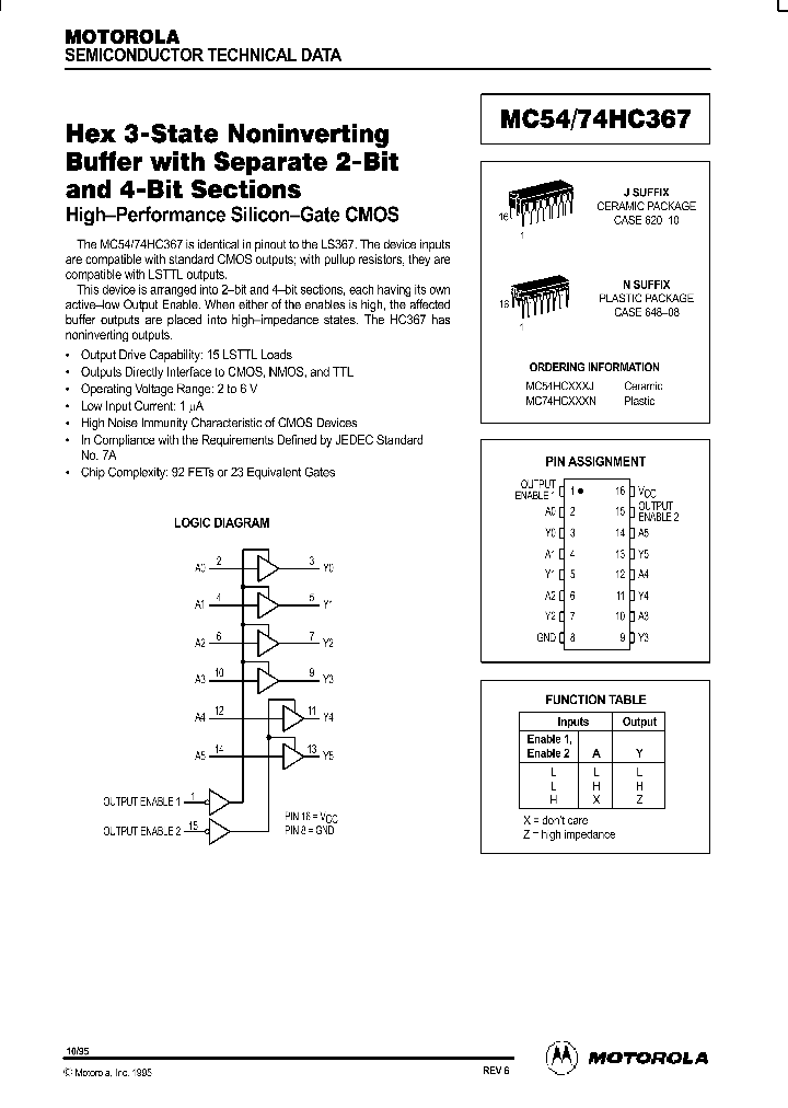 MC54-74HC367_108607.PDF Datasheet