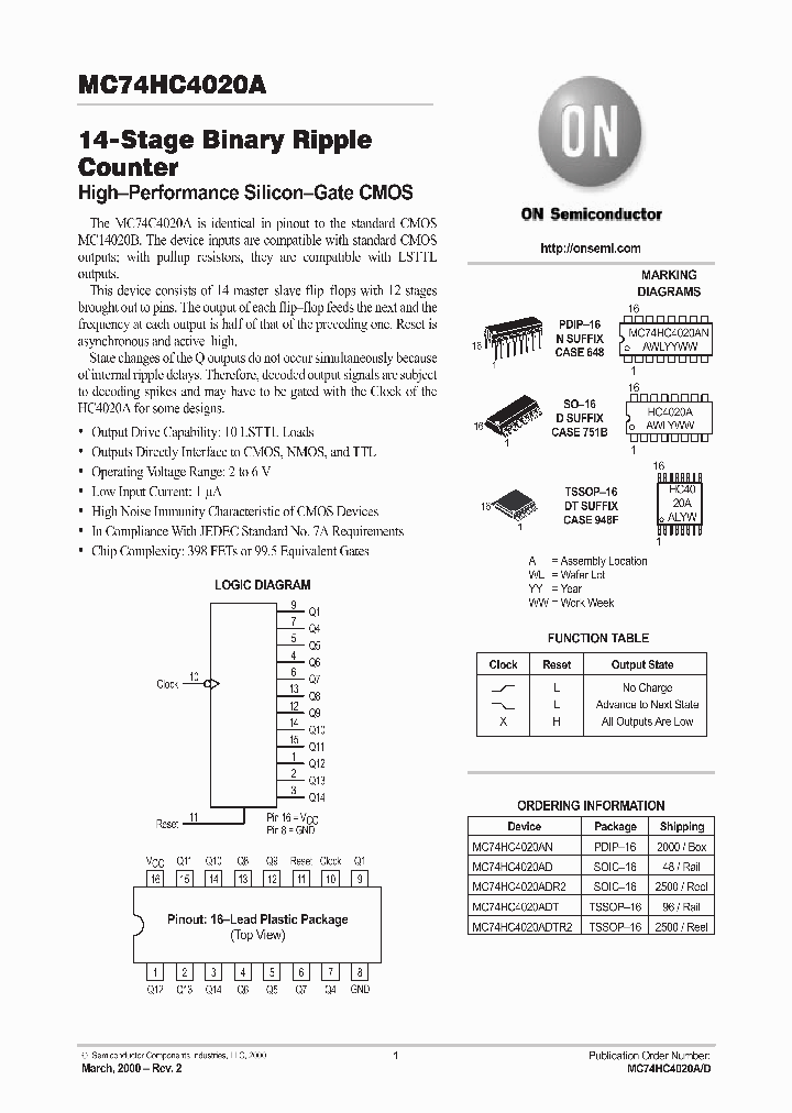 MC74HC4020A_97200.PDF Datasheet