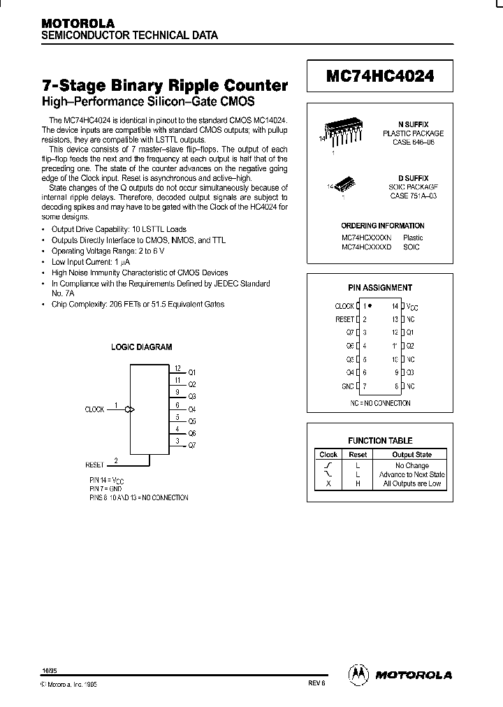 MC74HC4024D_97206.PDF Datasheet