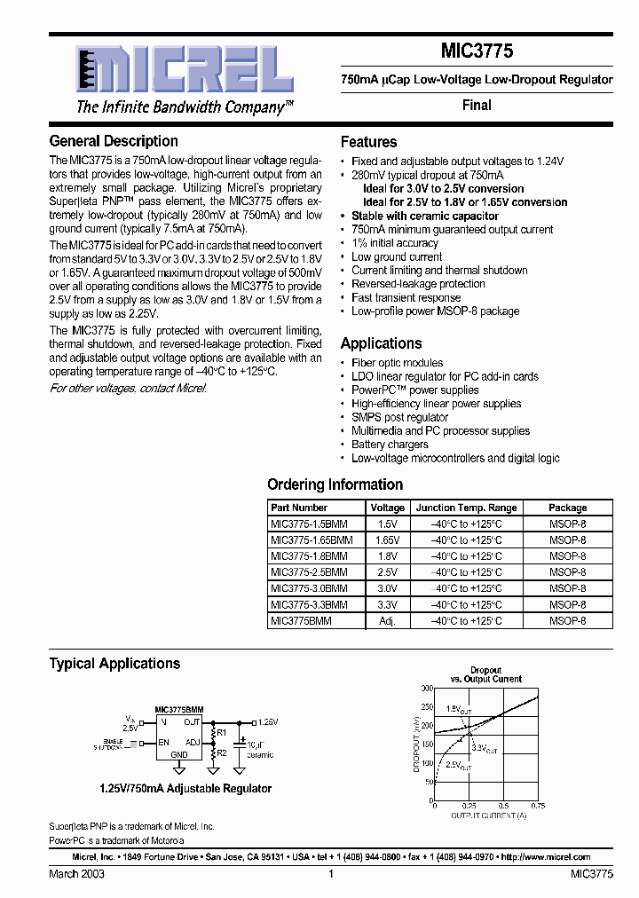 MIC3775_31655.PDF Datasheet