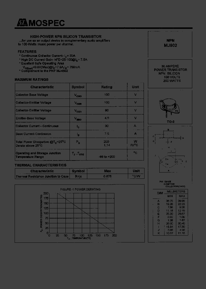 MJ802_159363.PDF Datasheet