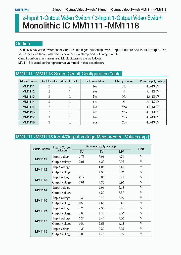 MM1112_32112.PDF Datasheet