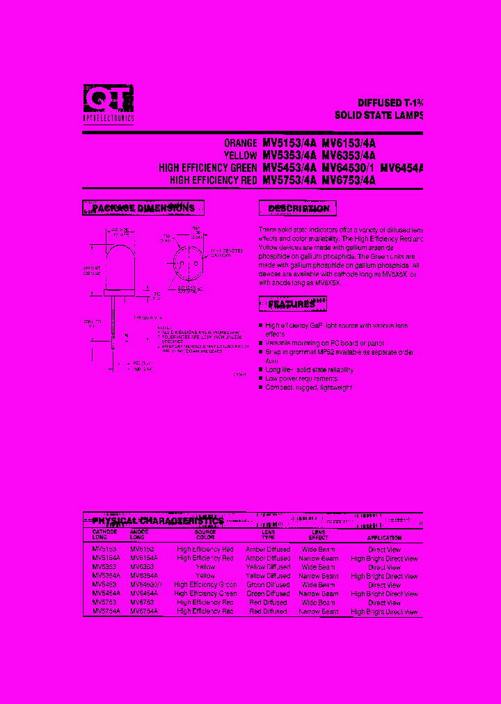 MV5353_58383.PDF Datasheet