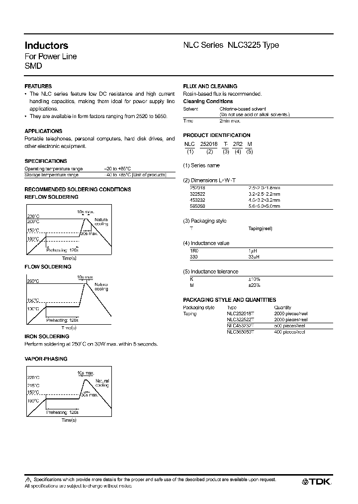 NLC565050T_38889.PDF Datasheet