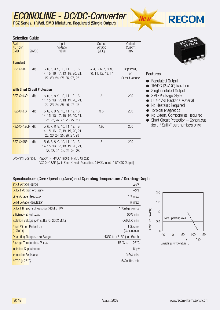 RSZ-1604_23474.PDF Datasheet