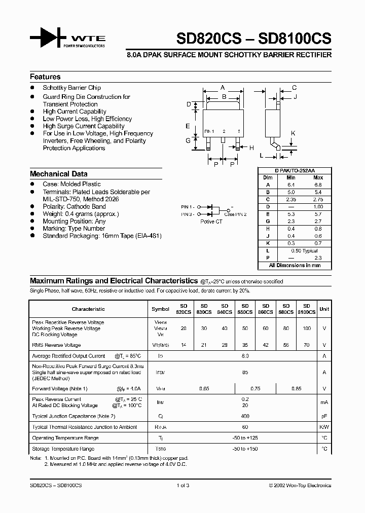 SD880CS-T3_176829.PDF Datasheet