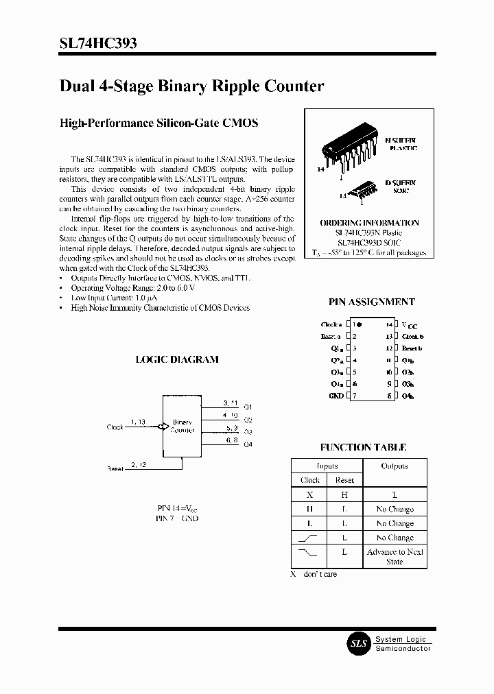 SL74HC393_45211.PDF Datasheet