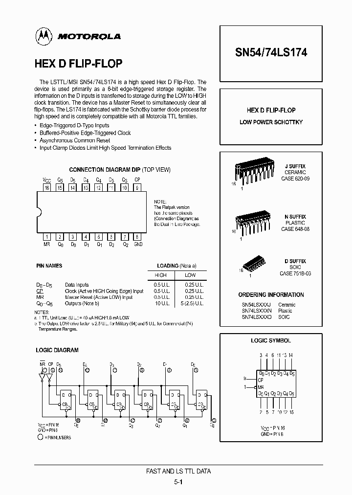 SN74LS174N_16330.PDF Datasheet