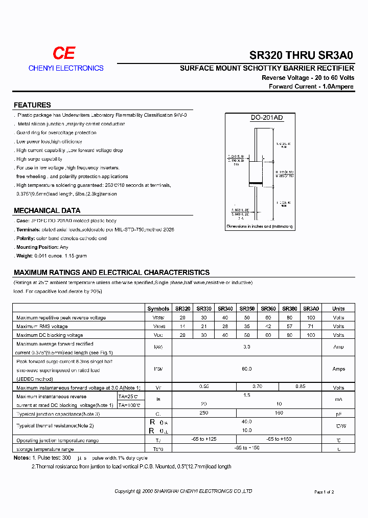 SR360_187638.PDF Datasheet