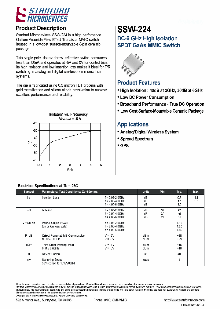 SSW-224_76772.PDF Datasheet