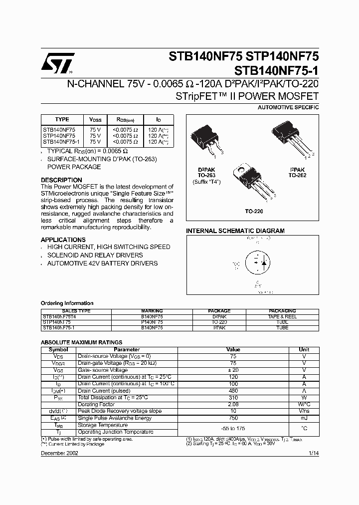 STP140NF75_64777.PDF Datasheet