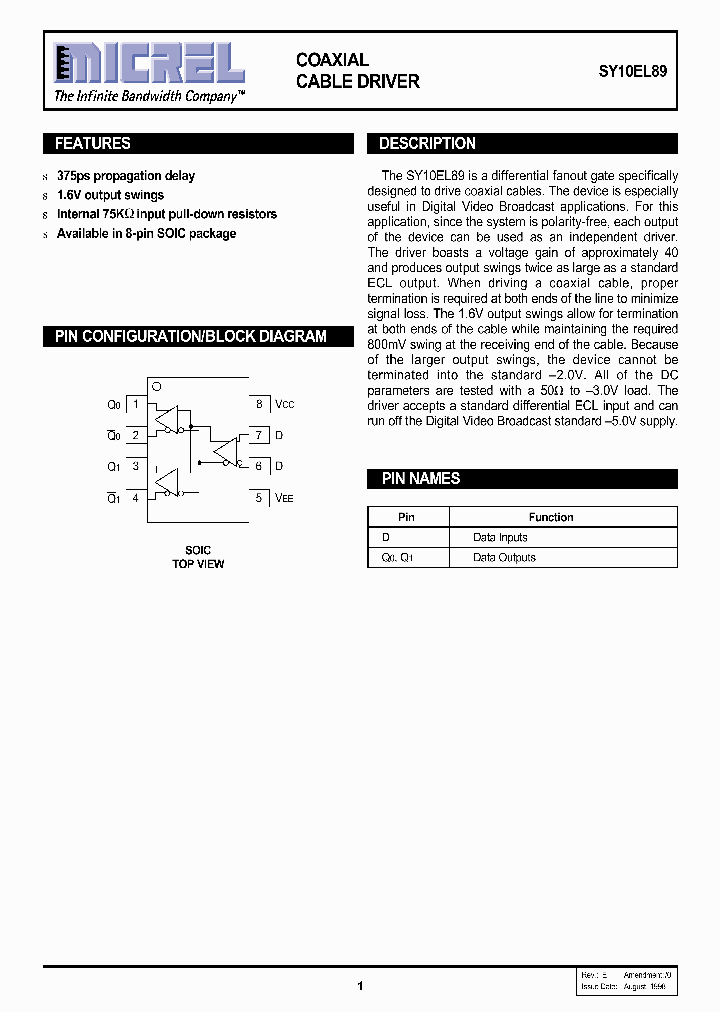 SY10EL89_134709.PDF Datasheet