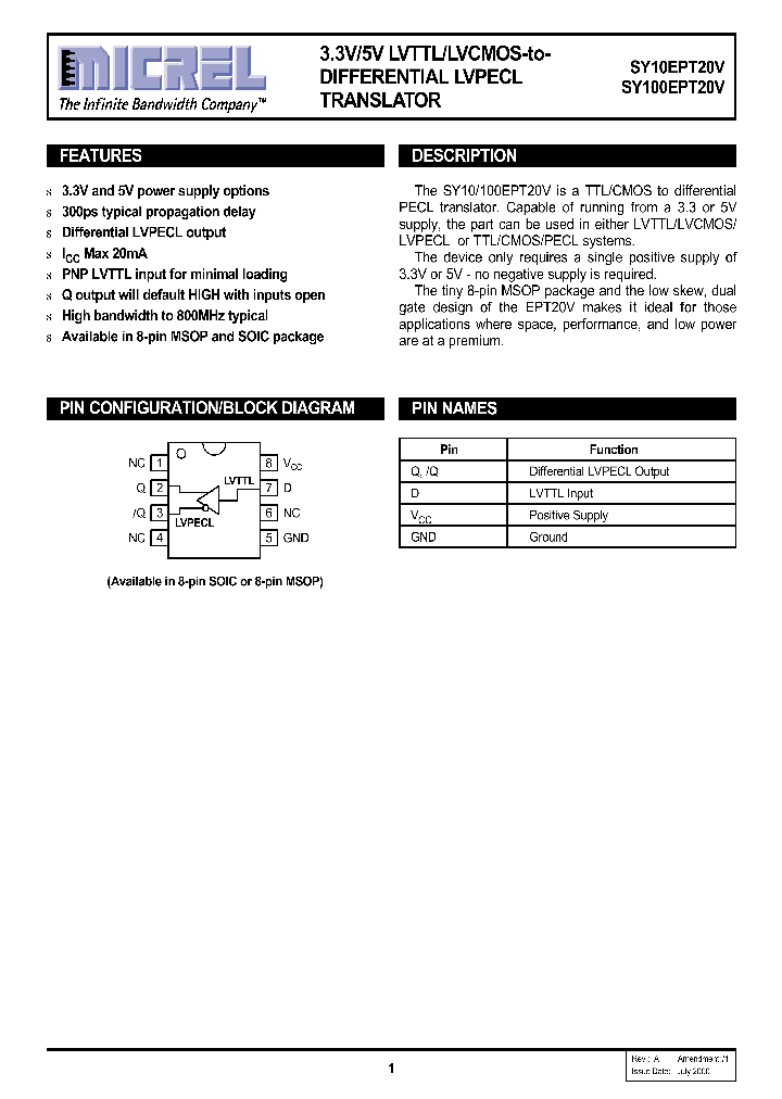 SY10EPT20V_102383.PDF Datasheet