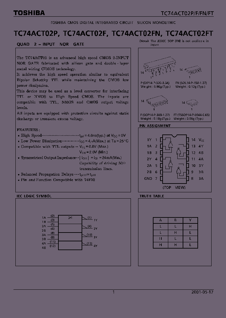 TC74ACT02F_16030.PDF Datasheet