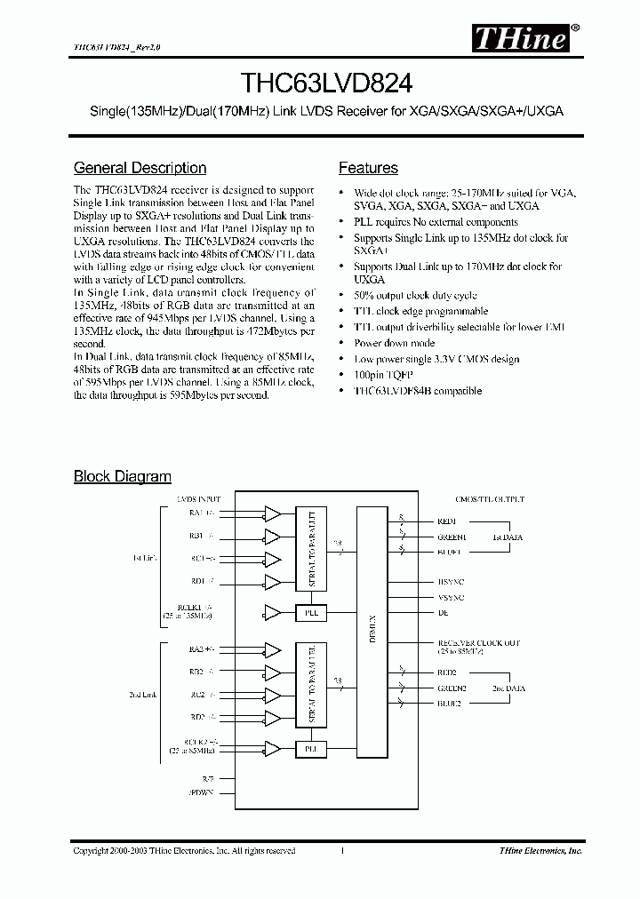 THC63LVD824_68584.PDF Datasheet