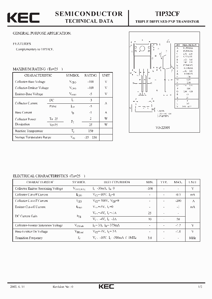 TIP32CF_69103.PDF Datasheet