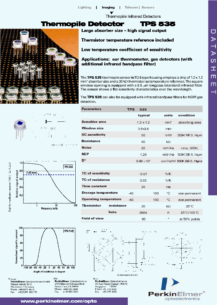 TPS535_63777.PDF Datasheet