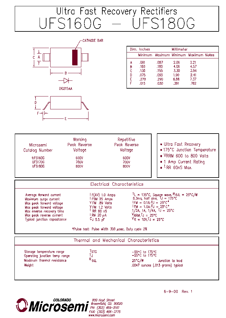 UFS160G_60470.PDF Datasheet